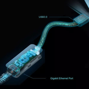 TP-LINK UE306 USB 3.0 Gigabit Ethernet Network Adapter